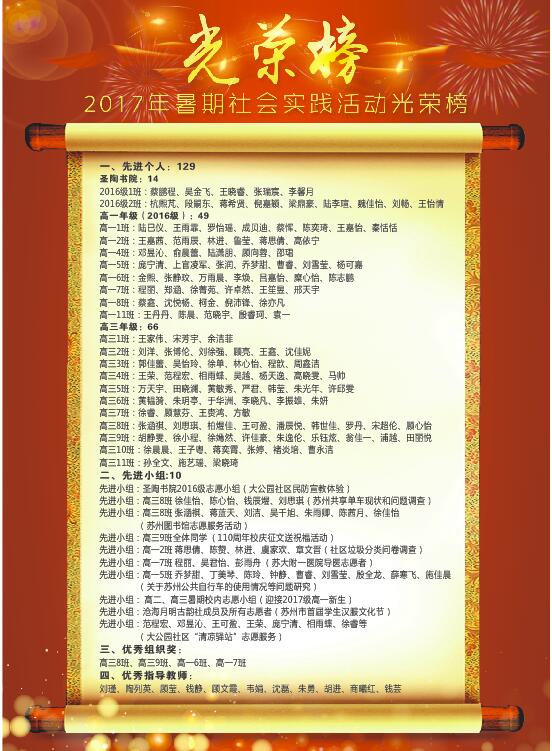 光荣榜.jpg