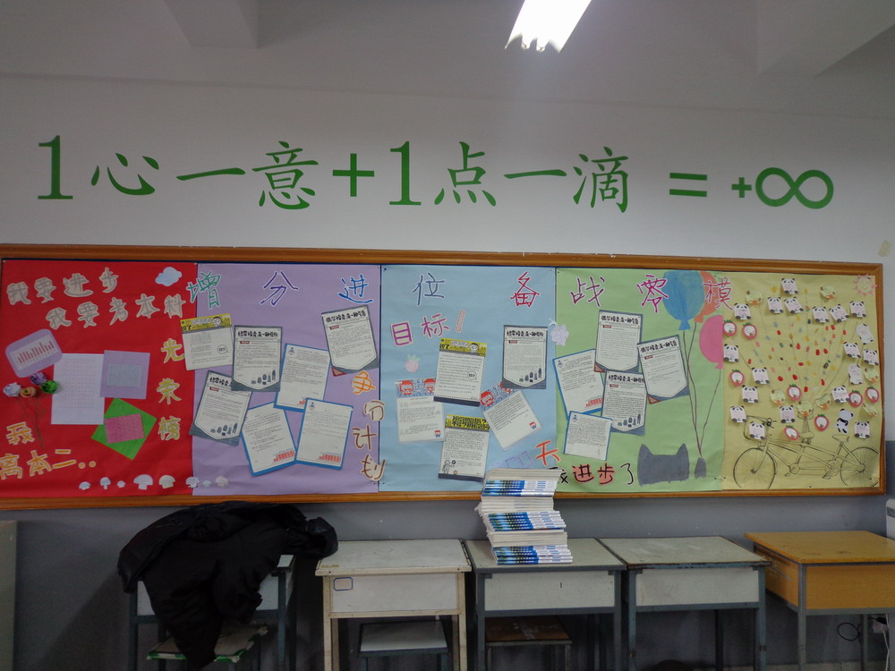 高三冲刺零模优秀板报作品选登_团委_群团组